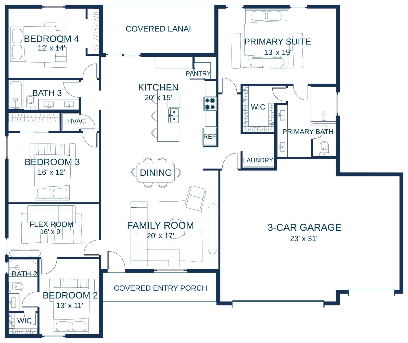 Floor plan of the Alfa with a 3-car garage: 4 bedrooms, 3 baths